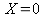 Sollicitations